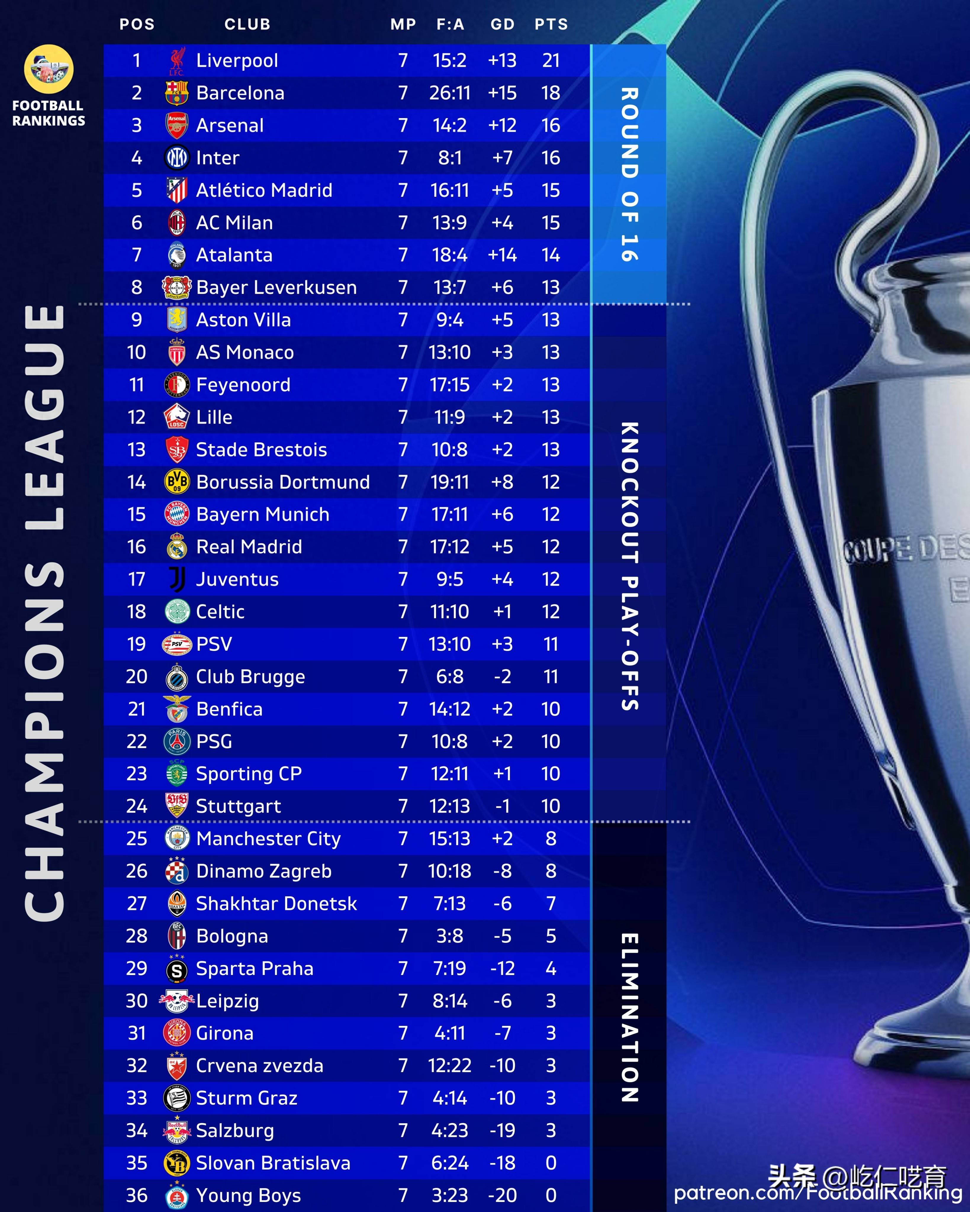 2-1！0-0！国米出线形势：输球大概率出局，末轮或造3队5分奇观的简单介绍