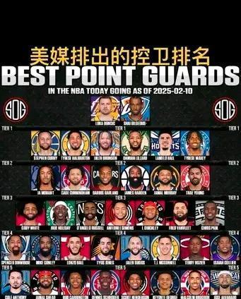 现在的控卫在大学里都是分卫纯控卫只剩保罗和哈利伯顿
