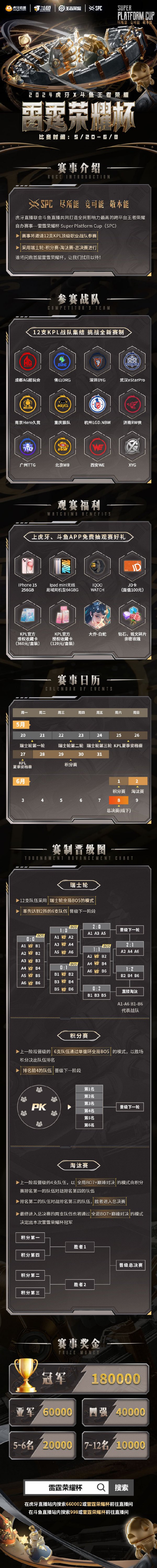 雷霆神域在今日王者荣耀国际版比赛中表现亮眼，拿下关键一胜，锁定晋级资格的简单介绍