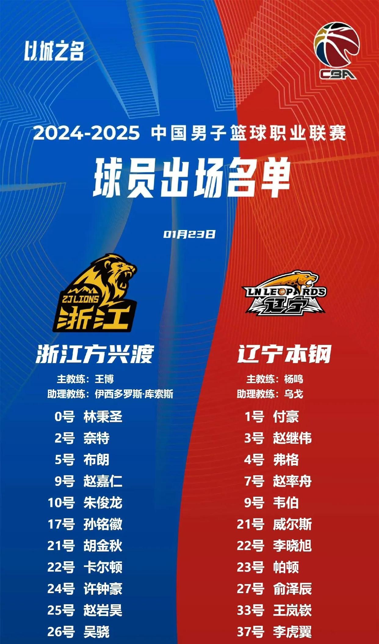 包含胡金秋27分广厦击败辽宁赵睿26分新疆胜吉林的词条