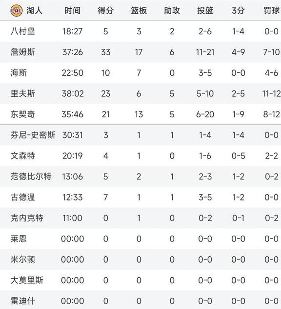 包含迪文琴佐获得意大利国籍将有资格代表国家队出战的词条