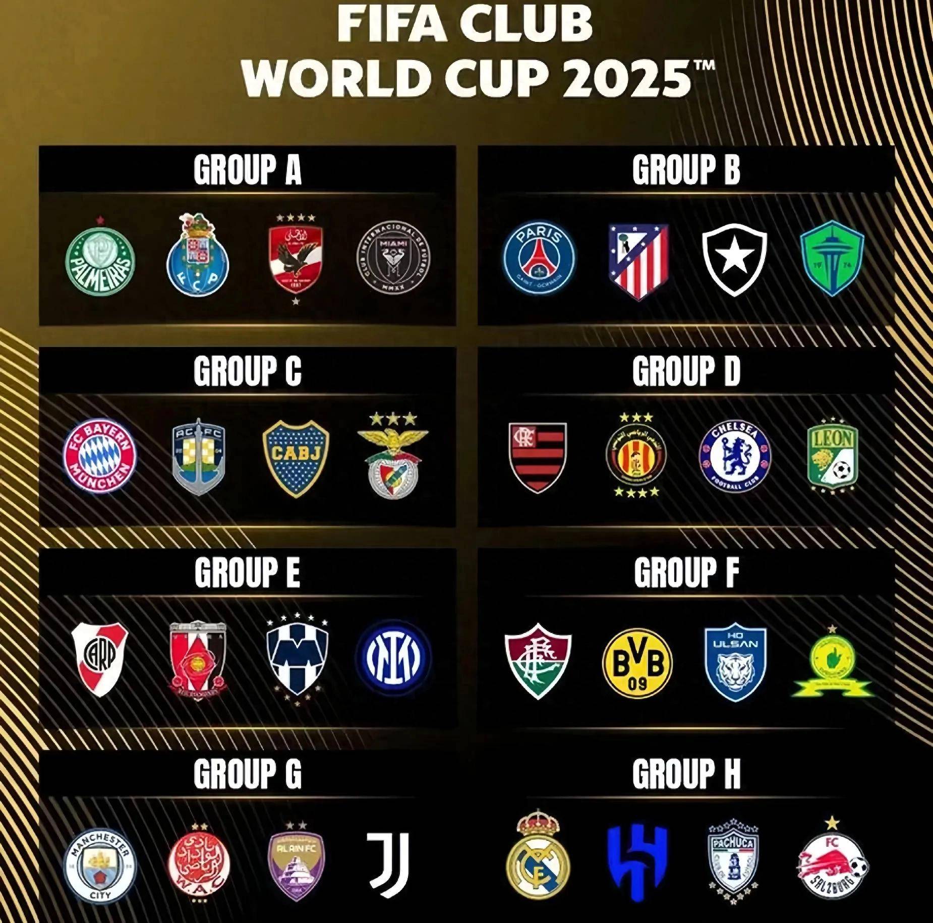 世俱杯16强已定8席：梅西将战旧主马竞波尔图出局