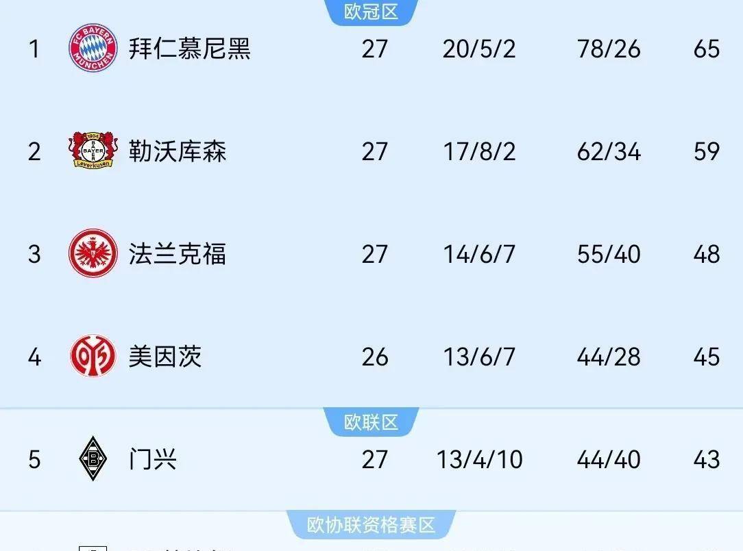 爱奇艺体育电脑版下载-曝塞斯科成曼联新前锋选项莱比锡要价6400万英镑