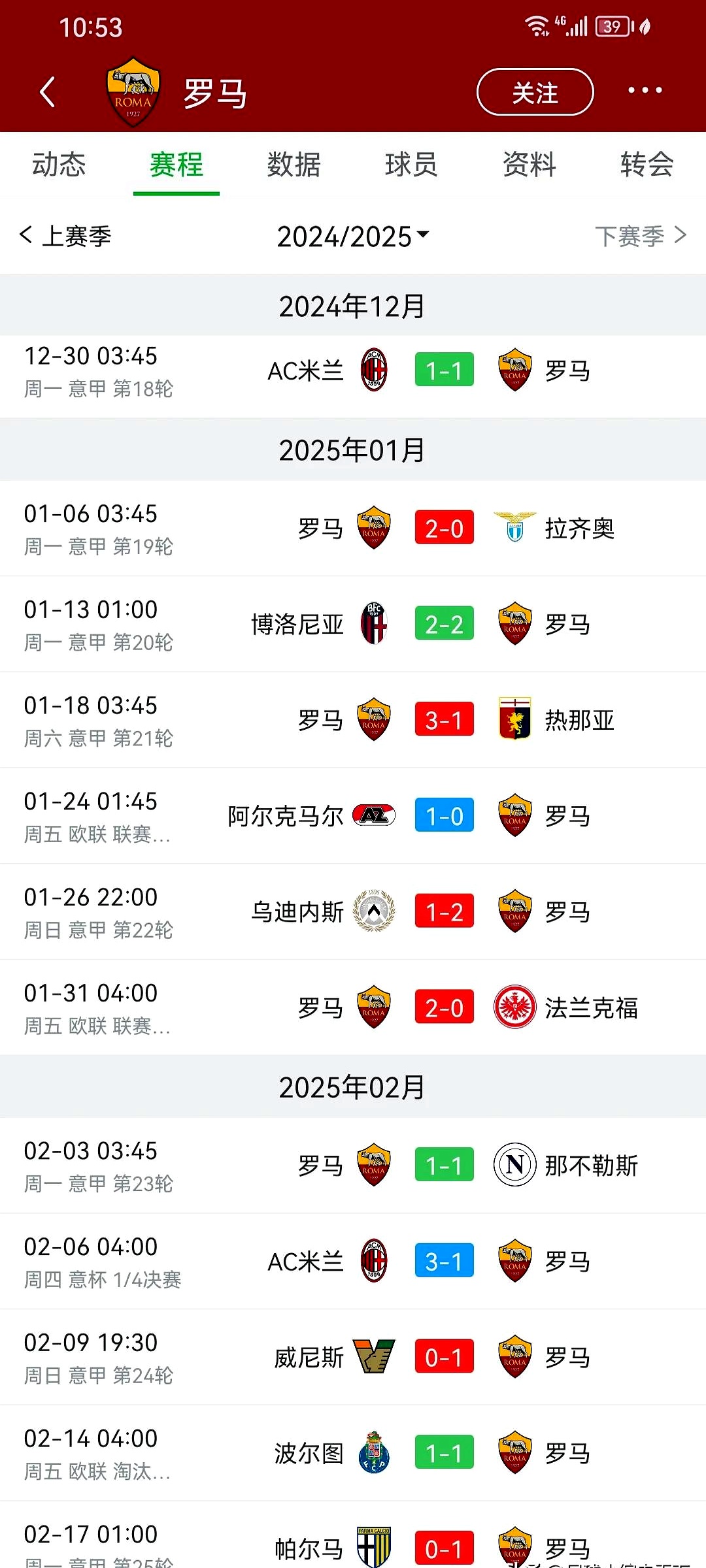 罗马主场失利，排名略有下滑