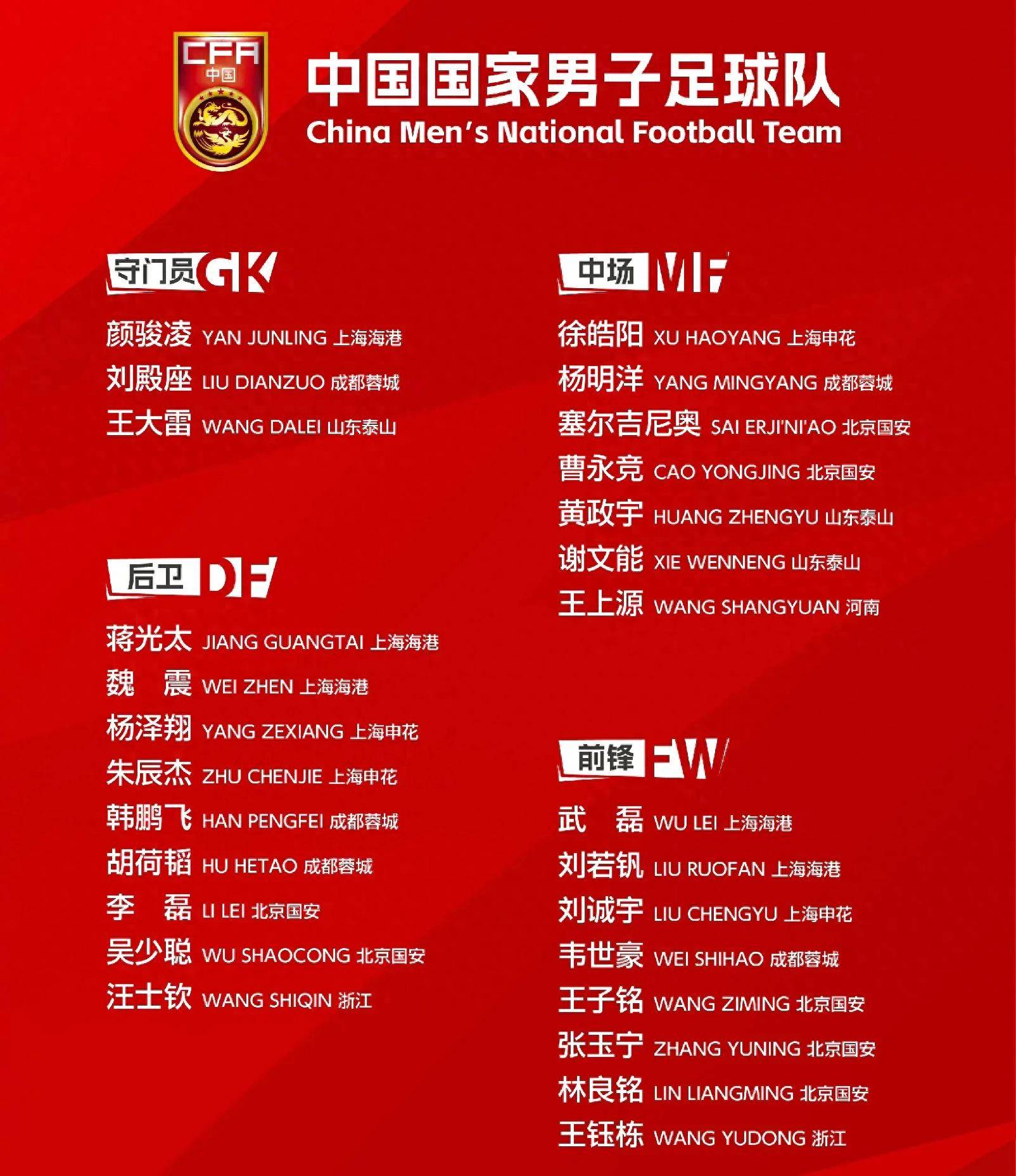 爱奇艺体育app-包含博主：24/25赛季仅注册在西班牙加泰罗尼亚足协华人球员就达326人的词条