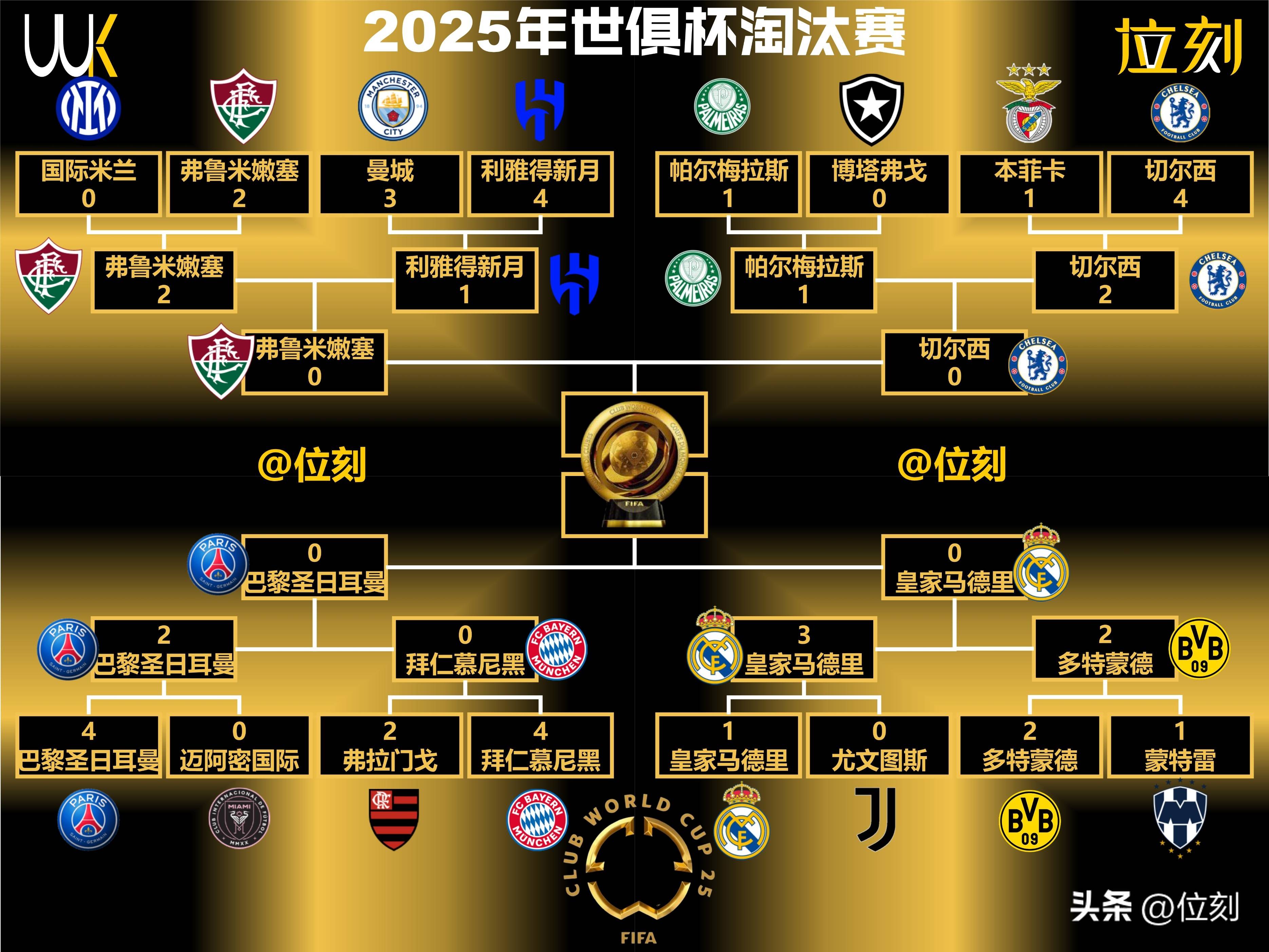 切尔西时隔2年世俱杯再战帕尔梅数据示进加时(切尔西晋级足总杯)