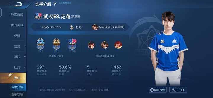 评价一下目前各战队选手实力（个人主观看法）50亮396回复王者荣耀的简单介绍